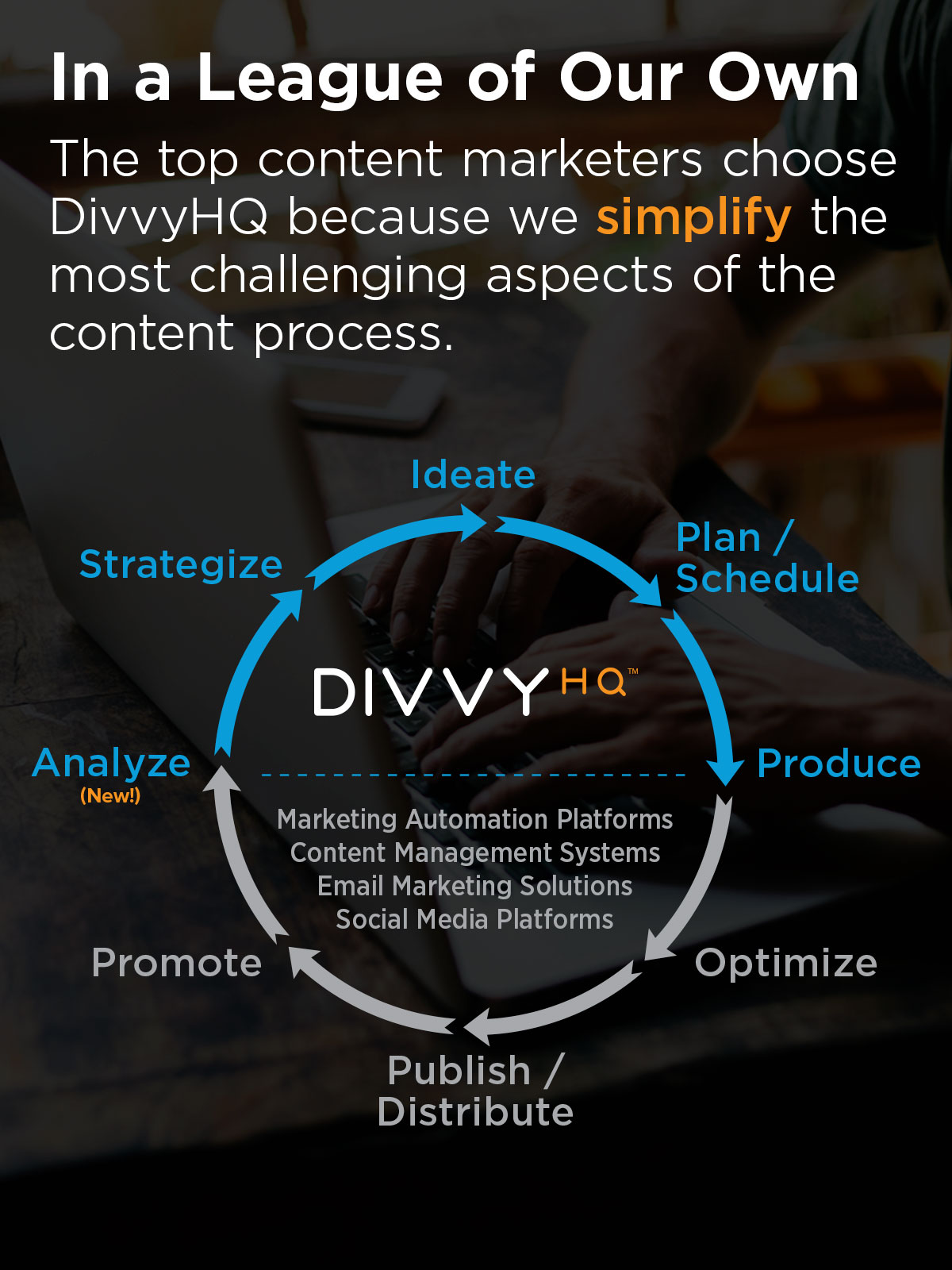 In a League of Our Own. The top content marketers choose DivvyHQ because we simplify the most challenging aspects of the content process.