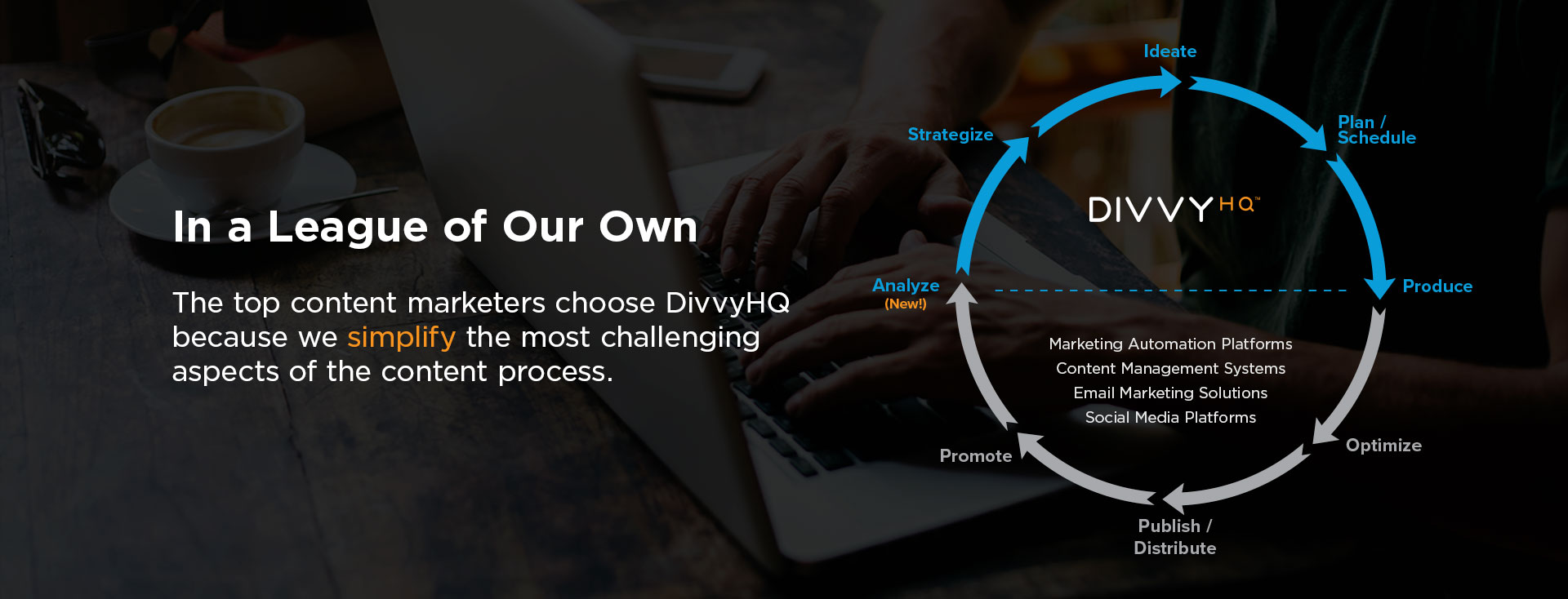 In a League of Our Own. The top content marketers choose DivvyHQ because we simplify the most challenging aspects of the content process.