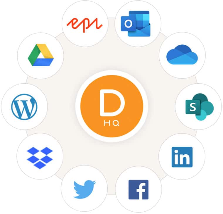DivvyHQ content operations platform Integrations
