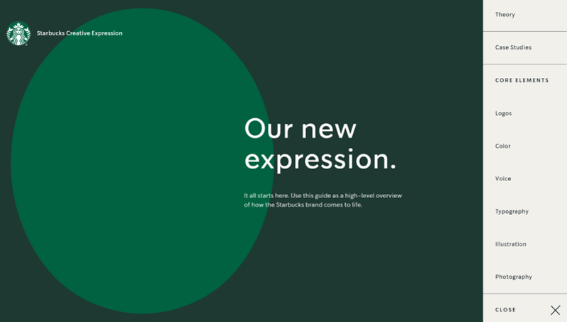 The landing page for Starbuck’s brand guidelines
