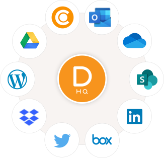 divvyhq content operations solutions - integrations
